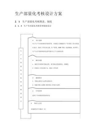 AA绩效考核量化管理——生产部量化考核全案
