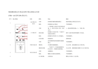 AB1756模块状态检查