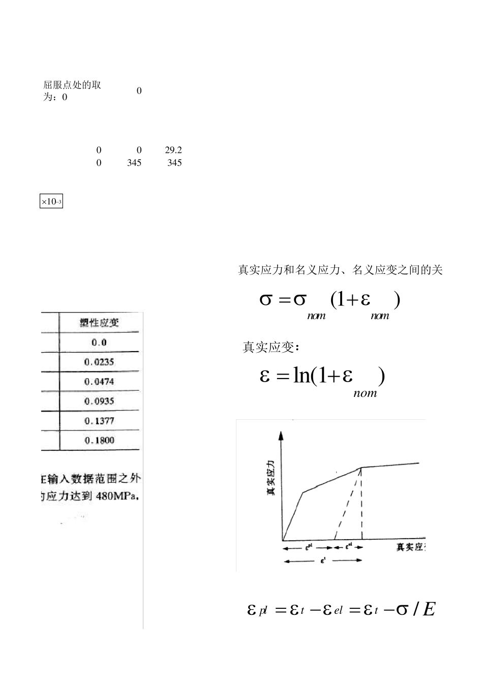 Abaqus塑性材料(二折线模型)_第3页