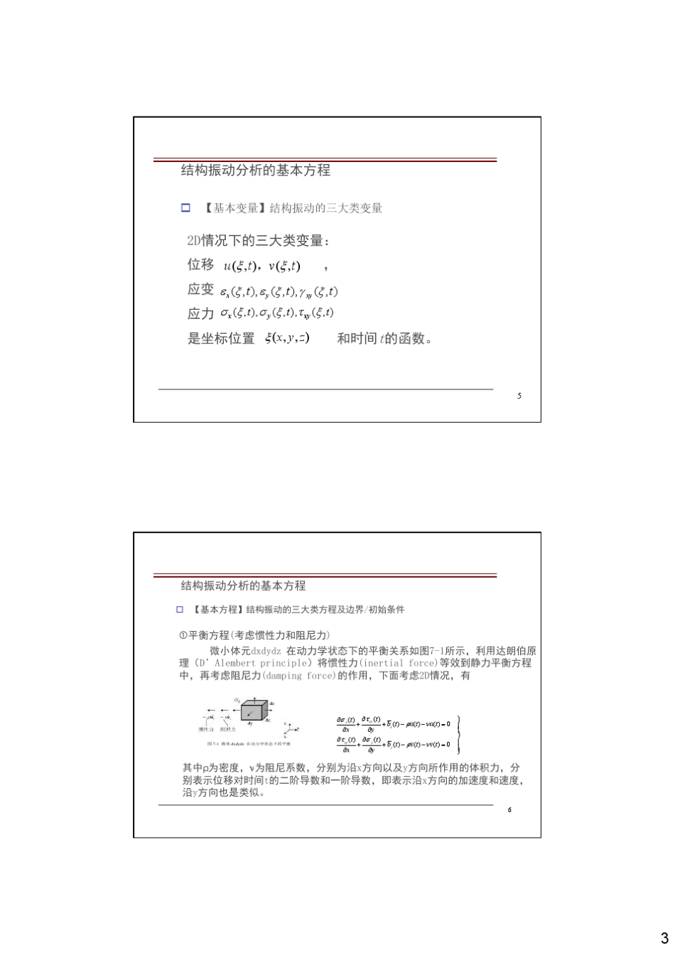 ABAQUS应用培训08振动及动力学分析实例_第3页
