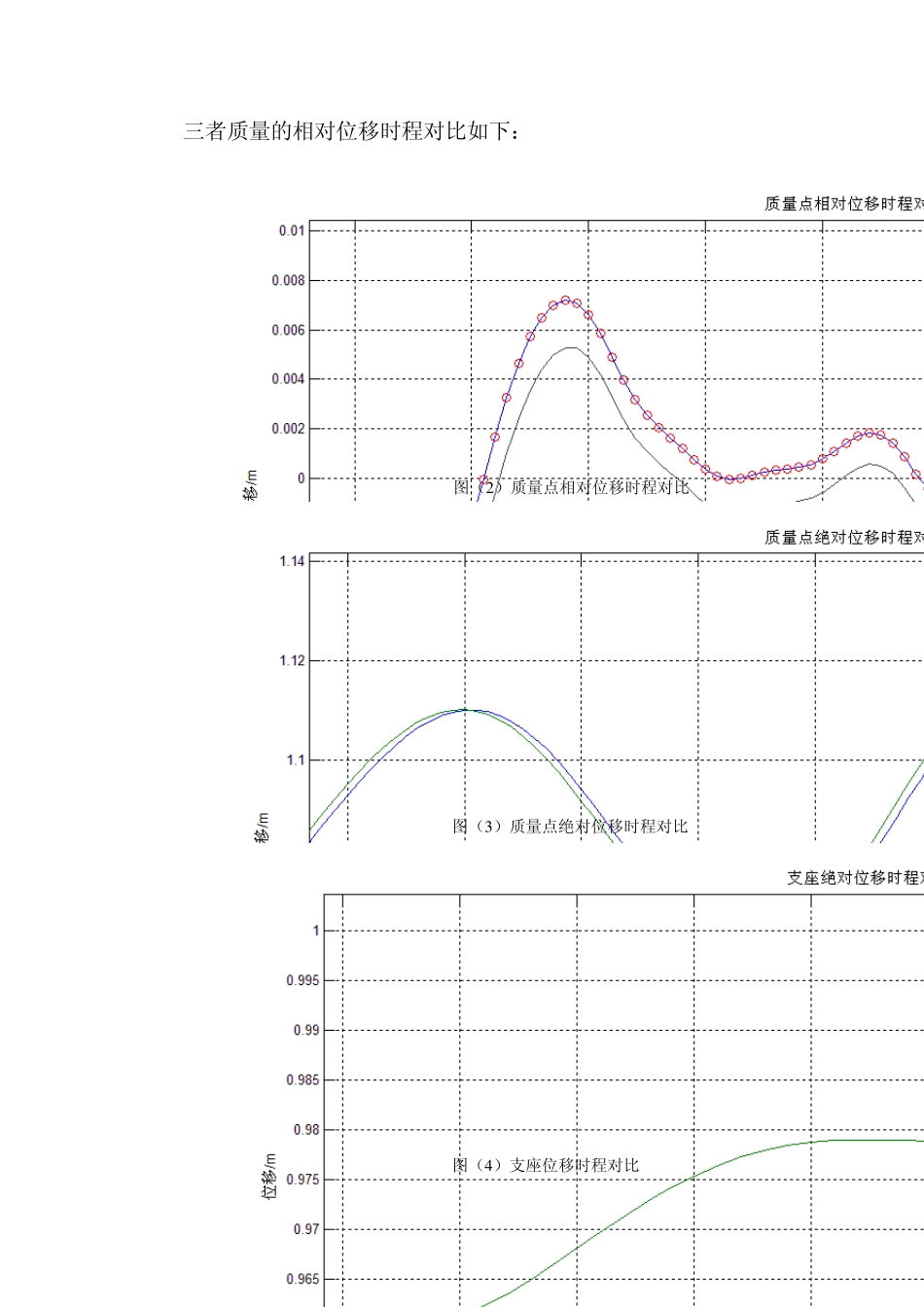 ABAQUS瑞利阻尼_第3页