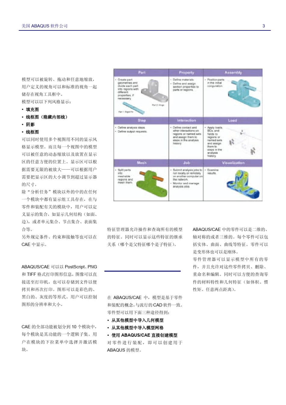 ABAQUS简介_第3页