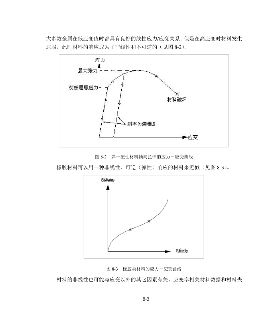 abaqus系列教程08非线性_第3页