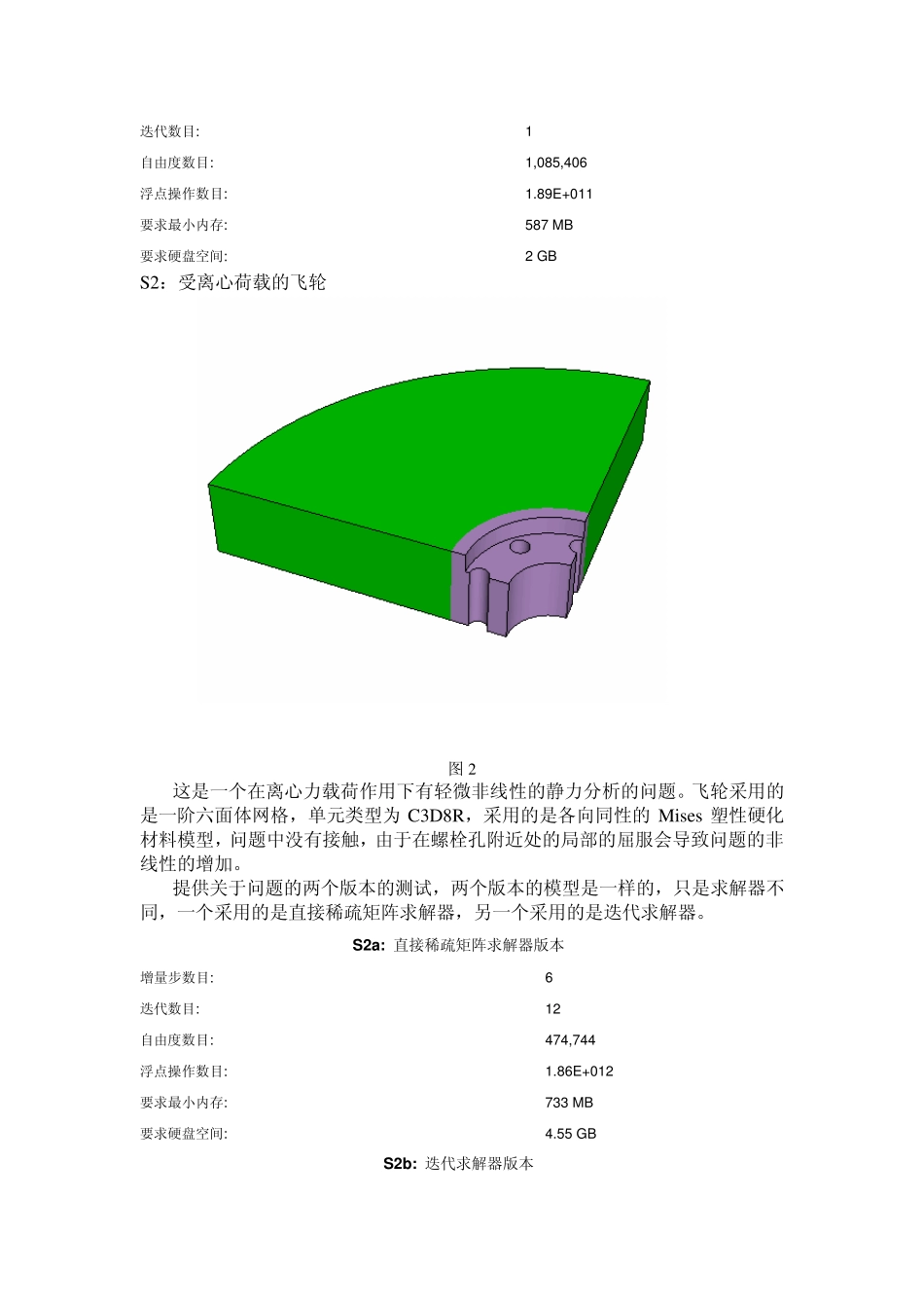Abaqus软件关于并行计算的测试报告_第3页