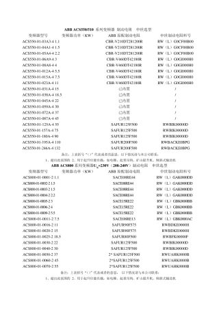 ABBACS550510系列变频器制动电阻申世选型