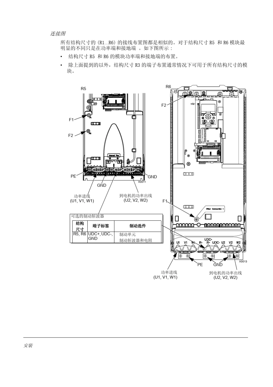 abbacs550接线安装图_第1页