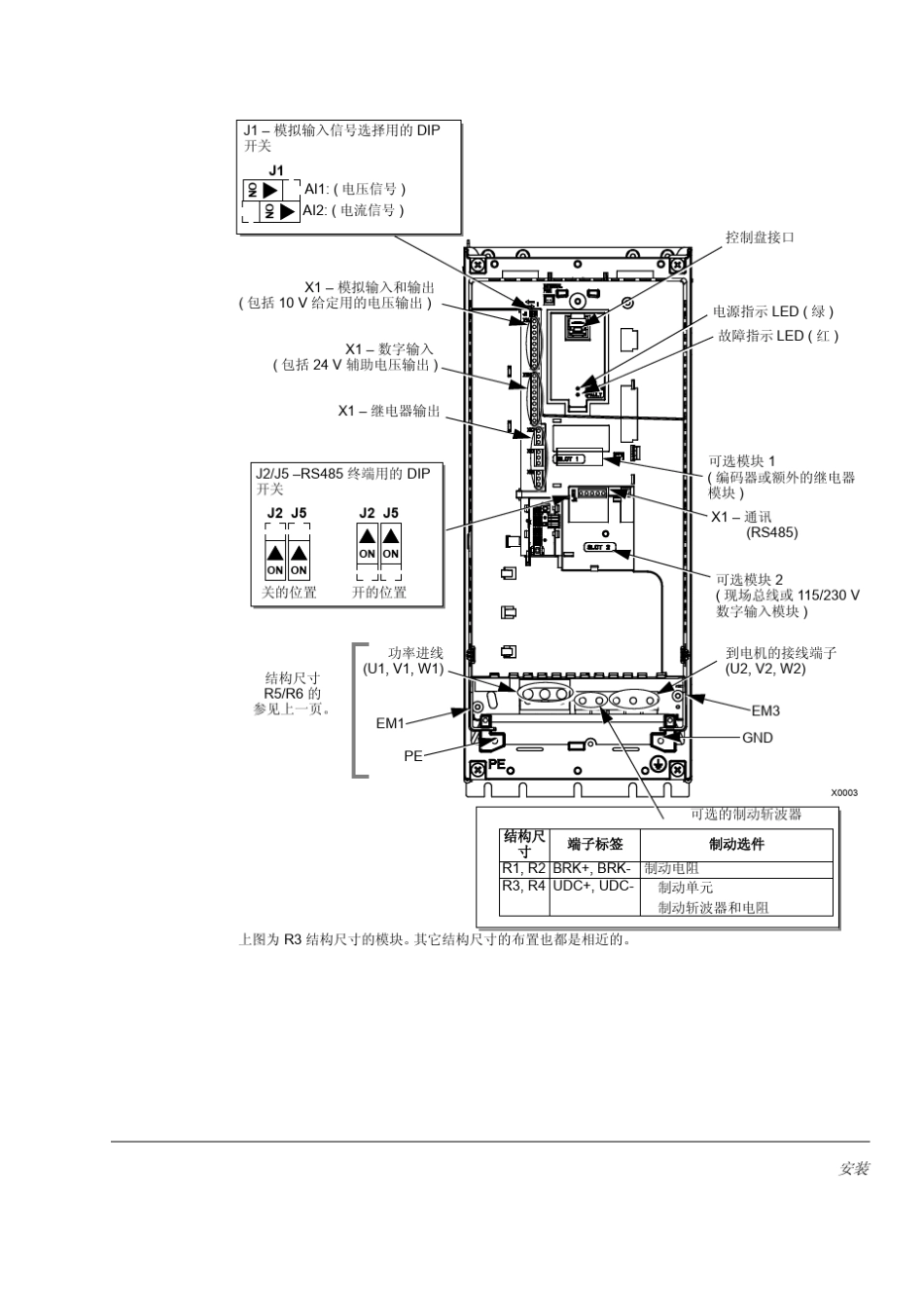 abbacs550接线安装图_第2页