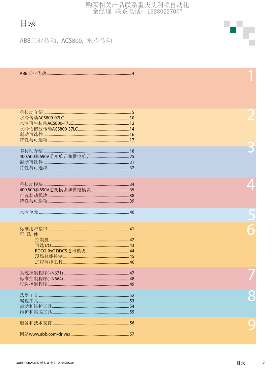 ABBACS800水冷变频器_第3页