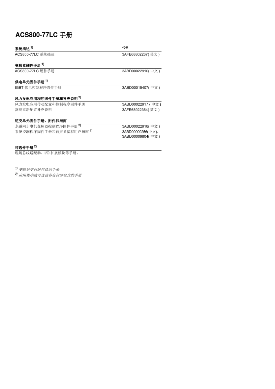 ABBACS800风电变流器硬件手册_第2页
