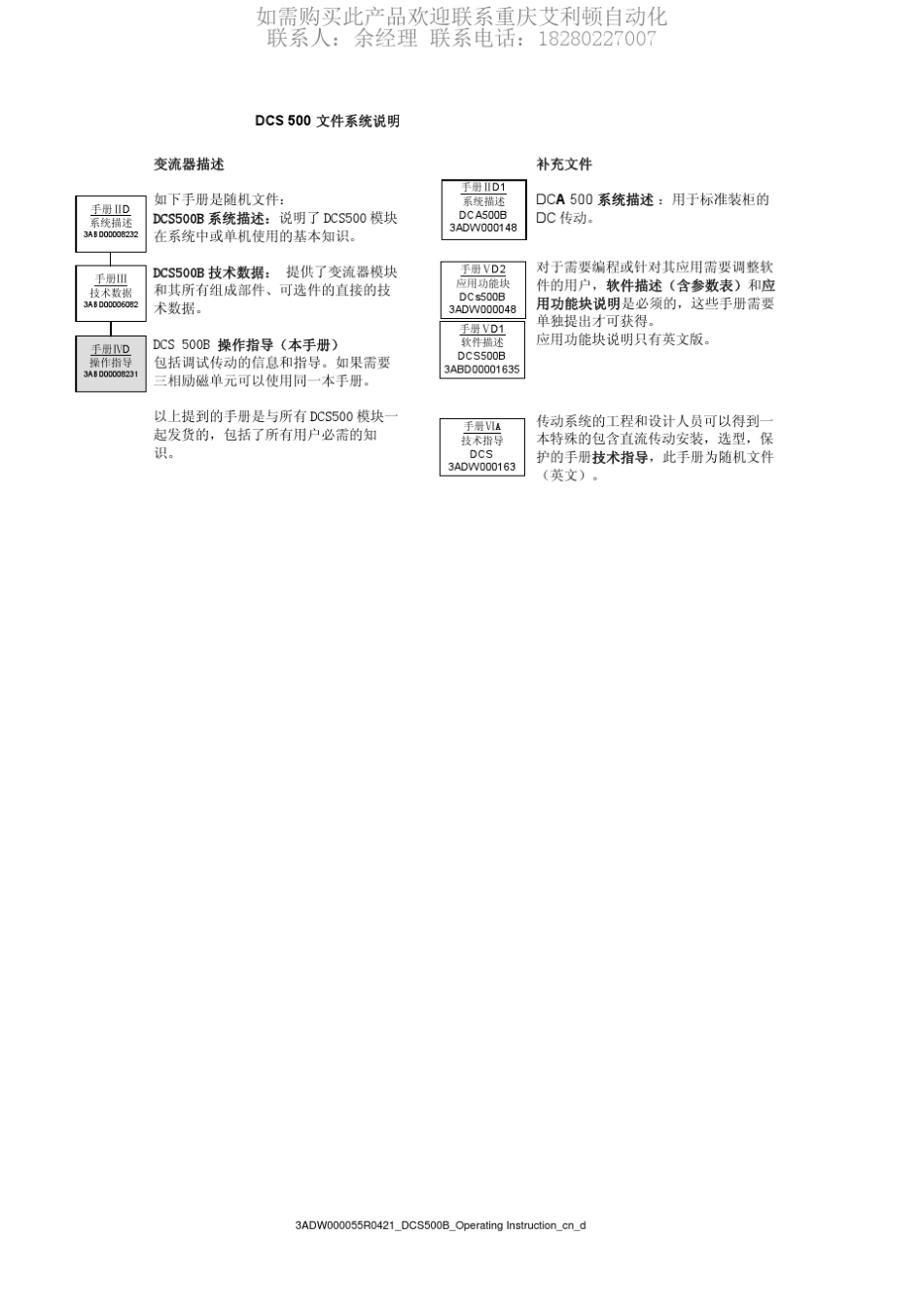 ABBDSCDCFDCP500B直流变流器操作说明书_第2页