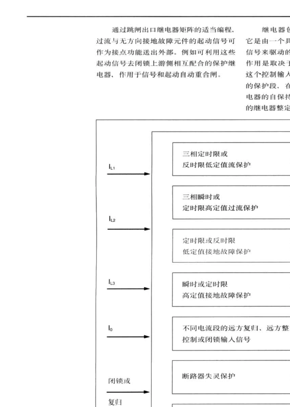 ABBSPAJ140C继保说明书_第3页