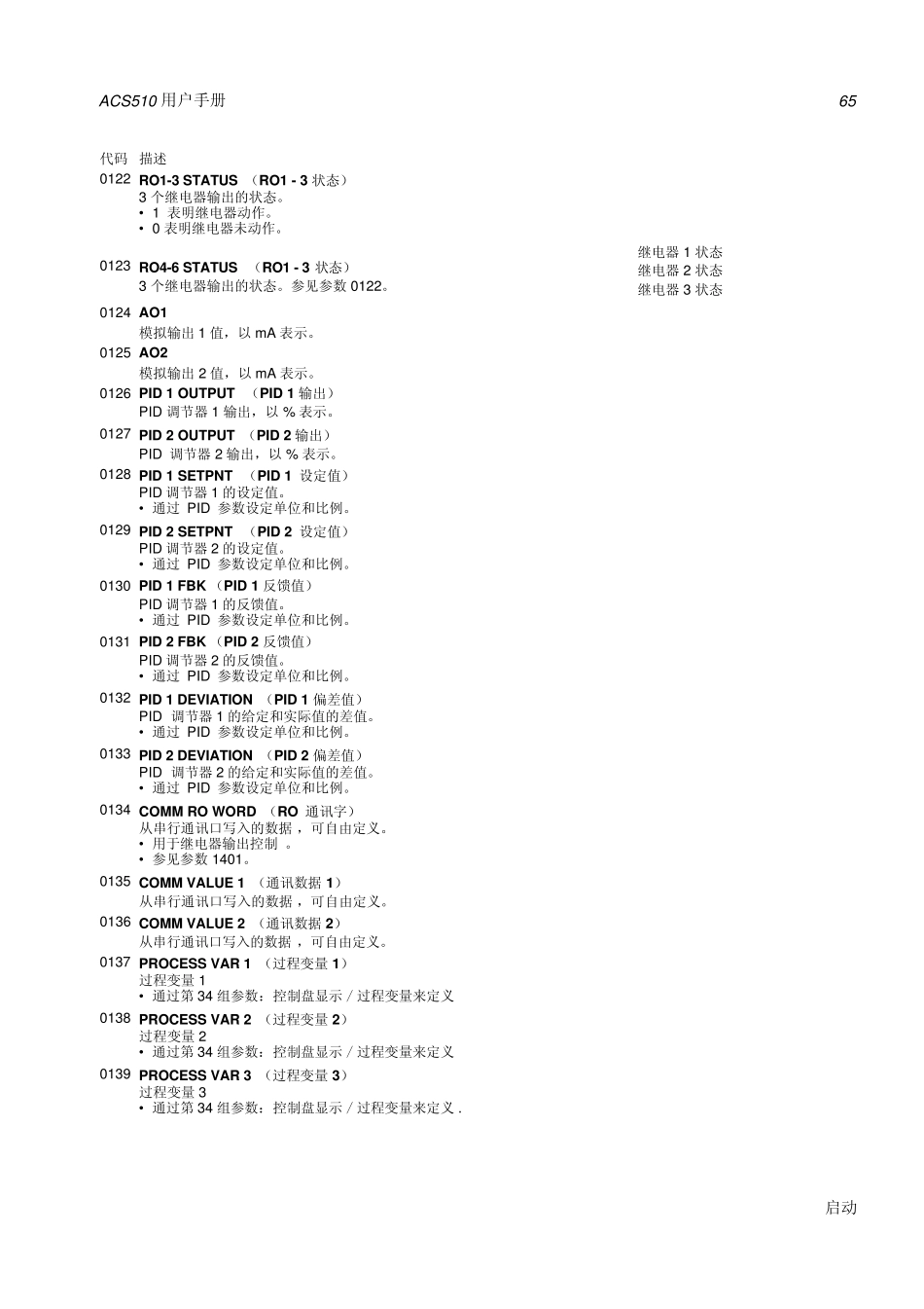 ABB_ACS510参数详解_第3页
