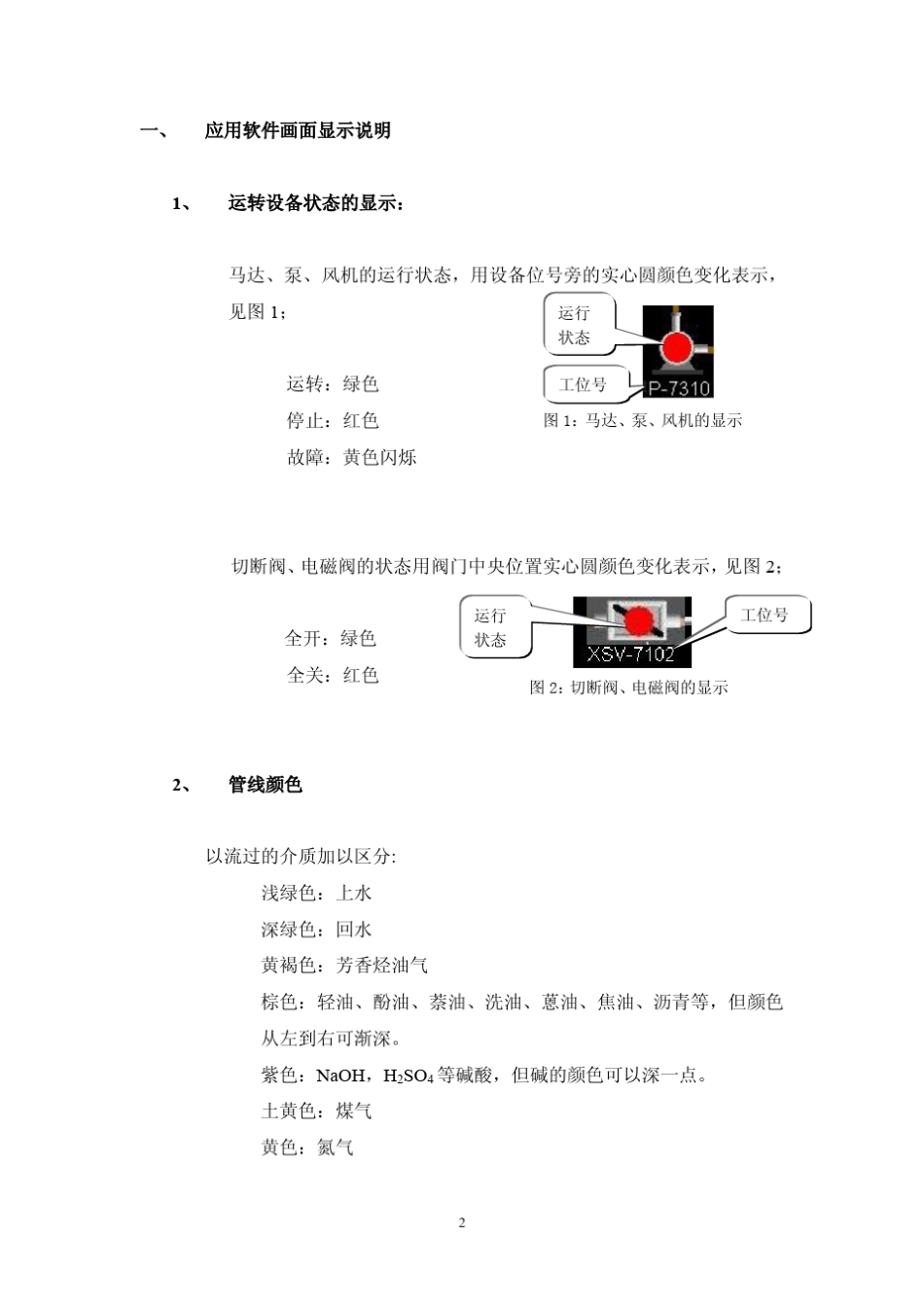 ABB_DCS系统操作手册_第3页