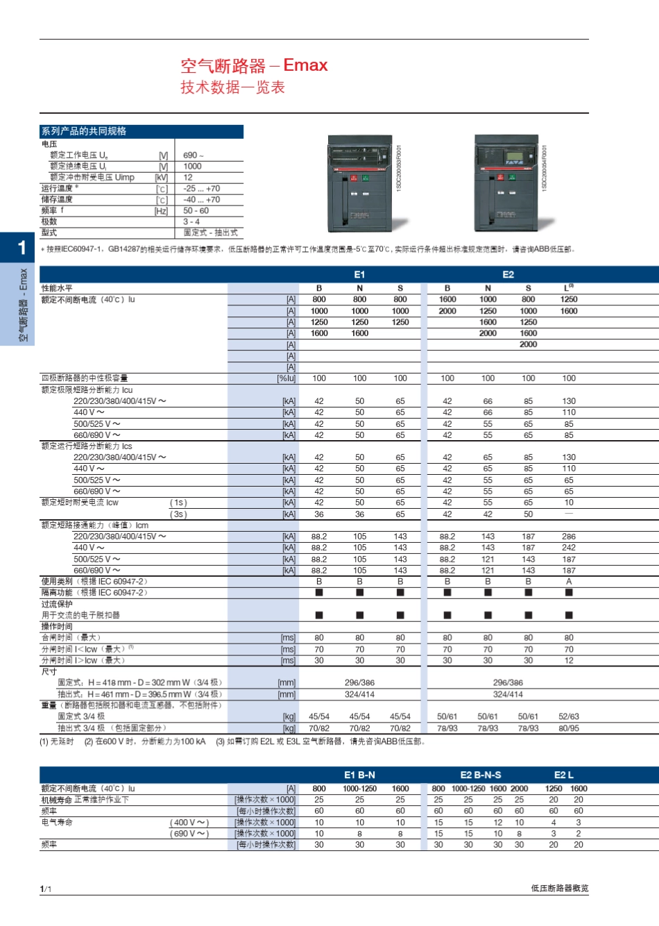 ABB低压断路器概览_第3页