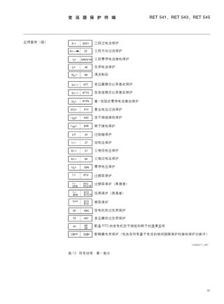 ABB保护代码ret54_tob_000027_cnc
