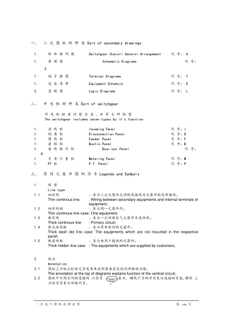 ABB元件图形符号详解