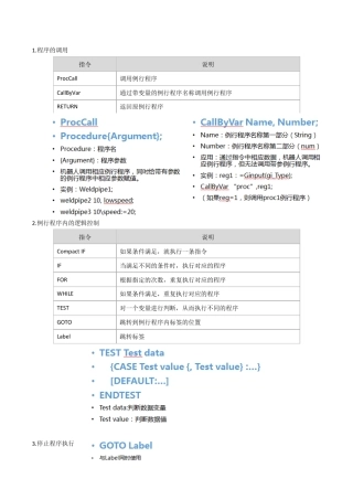 ABB全部编程指令详解