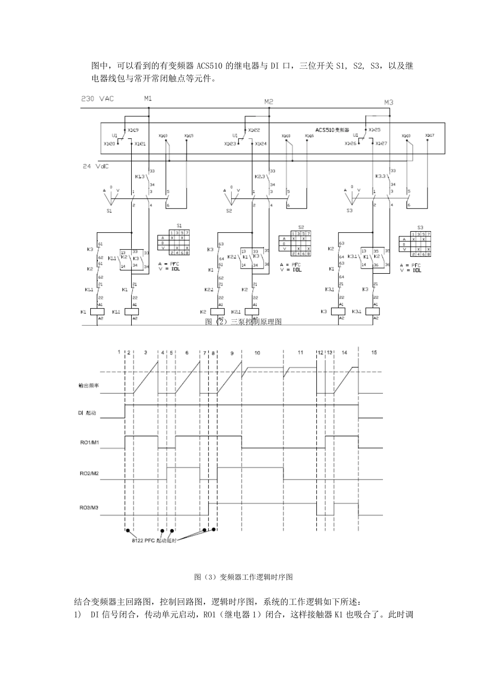 ABB变频器ACS510应用于多泵PID恒压供水系统_第3页