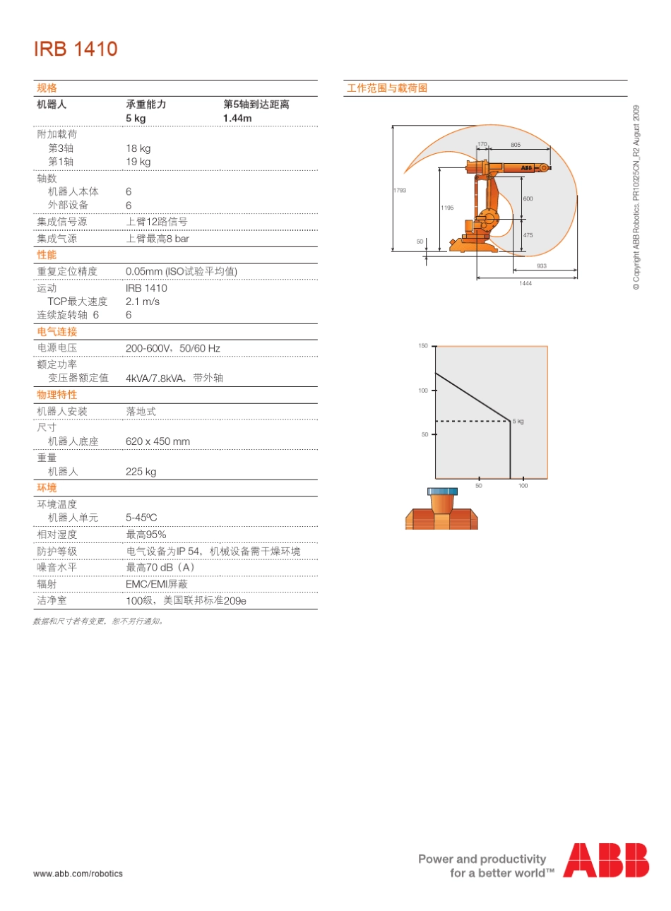 ABB常用机器人技术参数_第2页