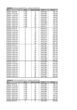 ABB微型断路器接触器价格
