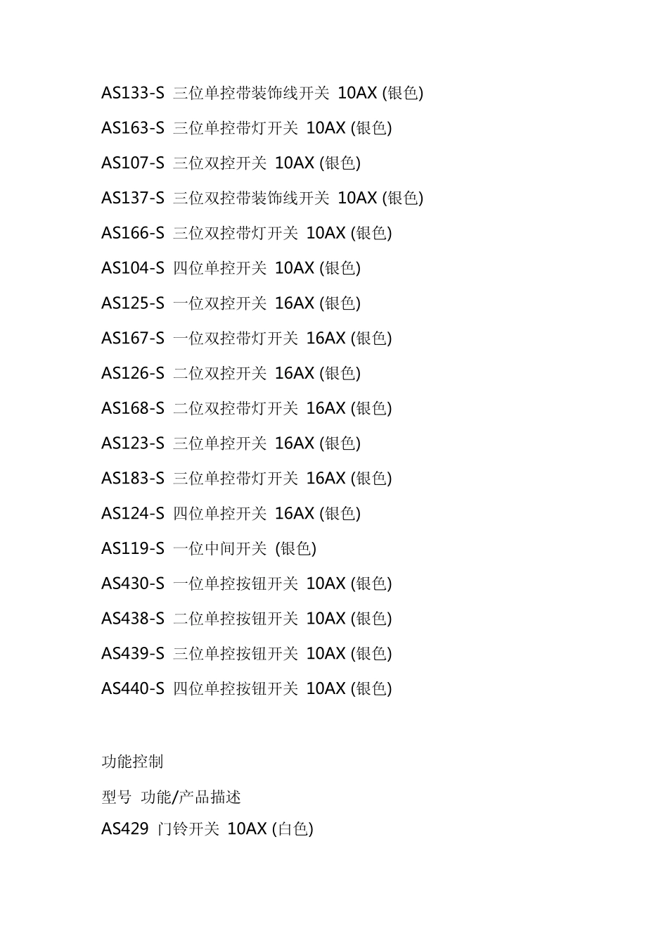 ABB所有型号_第3页