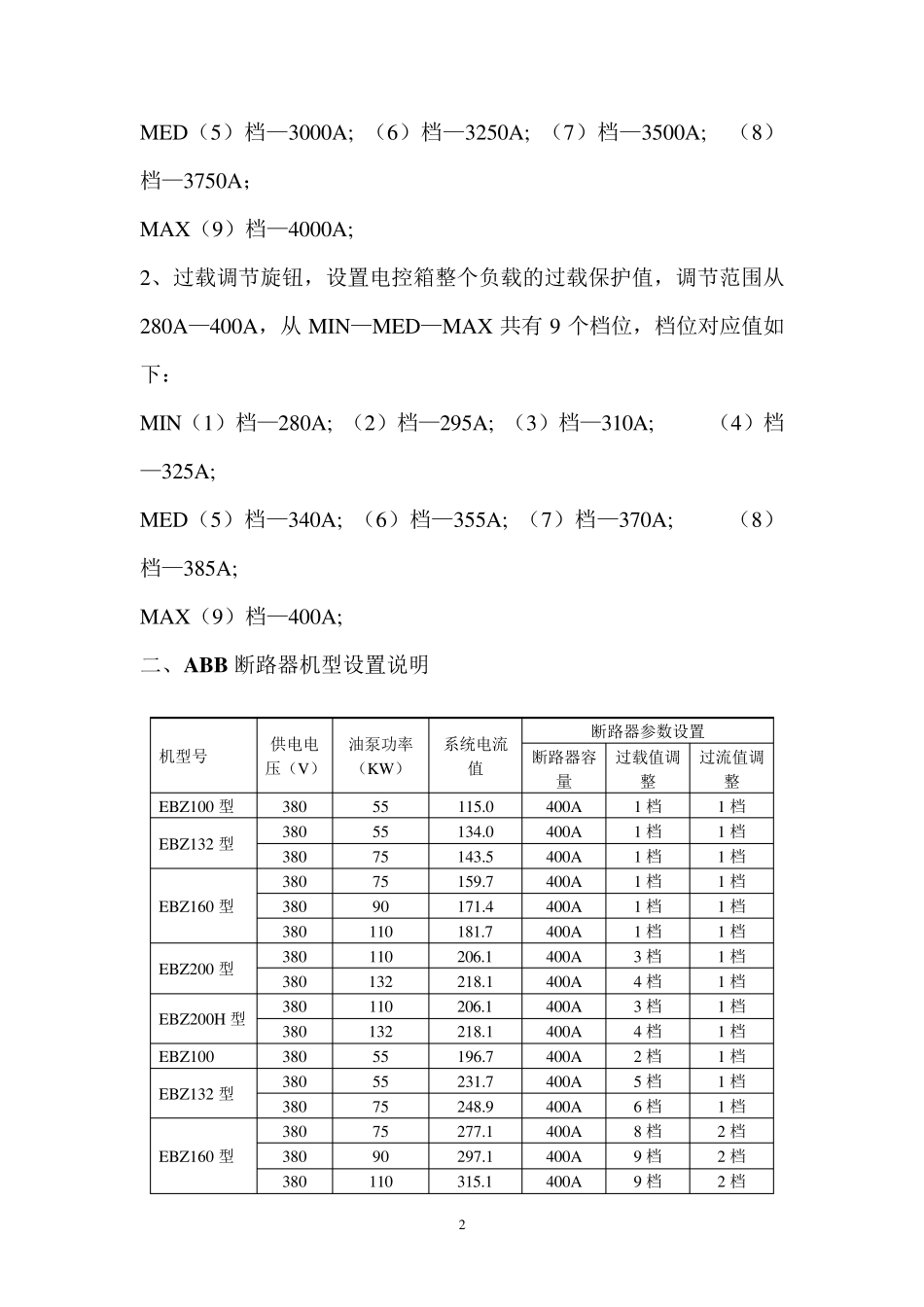 ABB断路器参数调试讲义_第2页