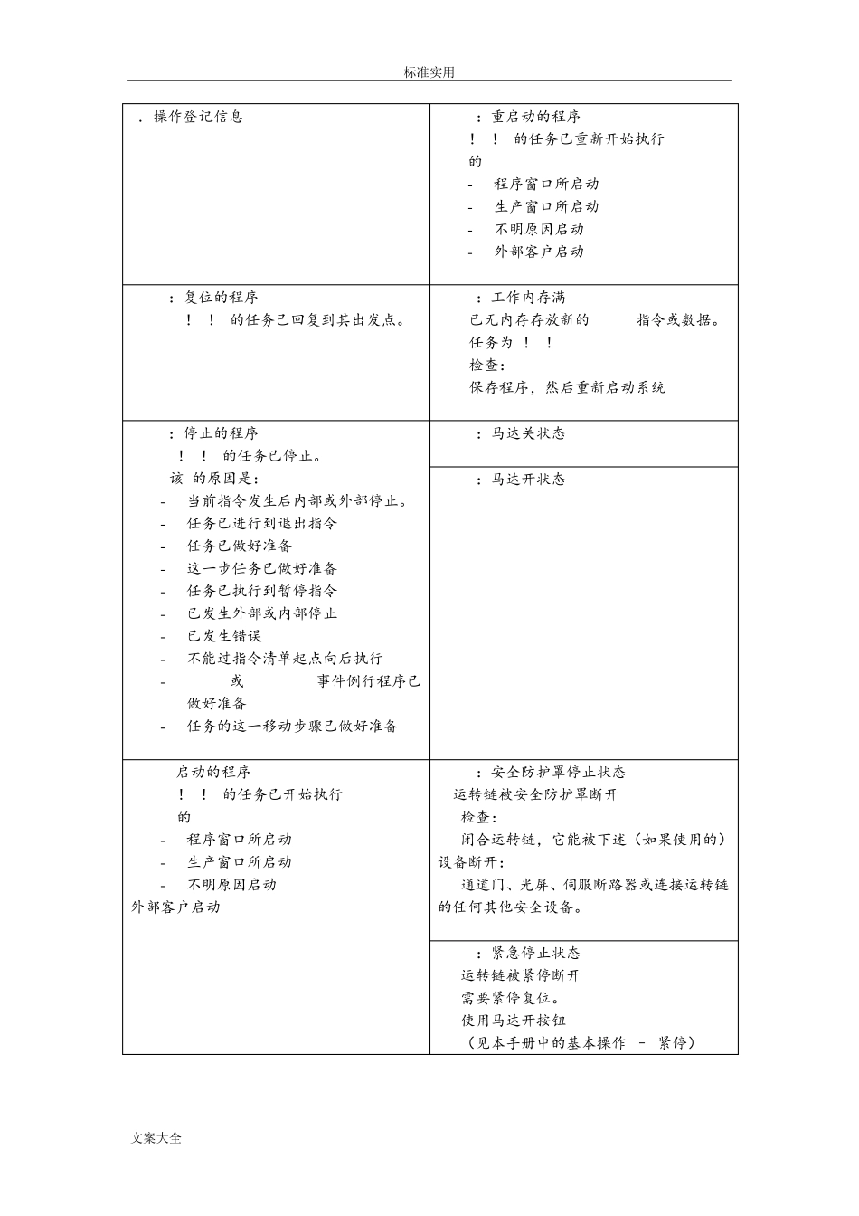 ABB机器人系统和出错信息_第3页