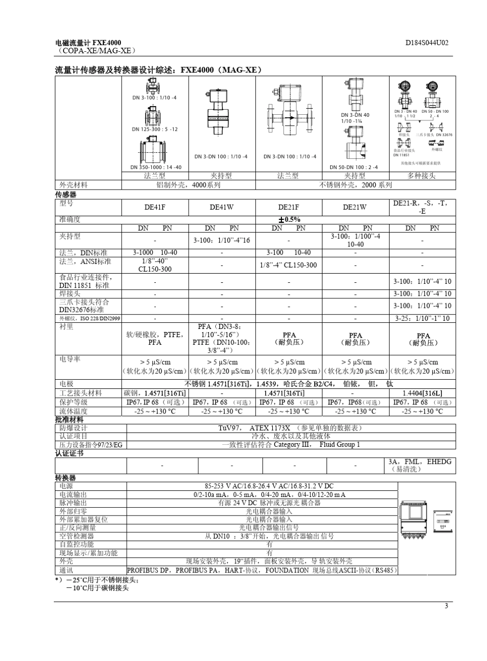 ABB流量计_第3页
