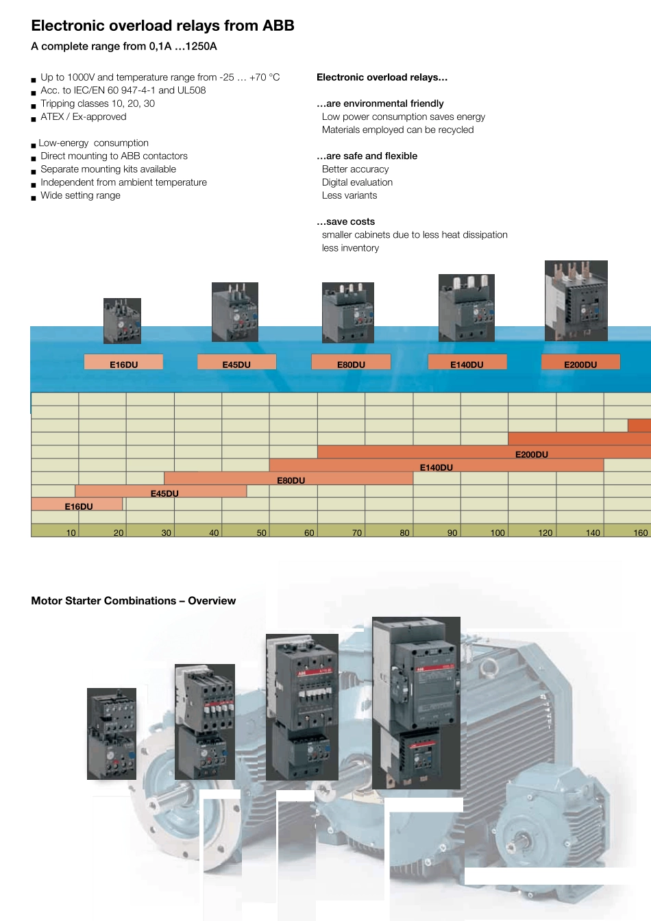 ABB电子式热继电器样本_第2页