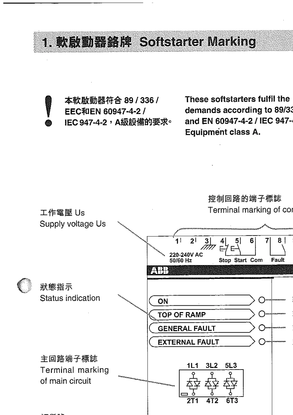 ABB软启动器使用说明书_第3页