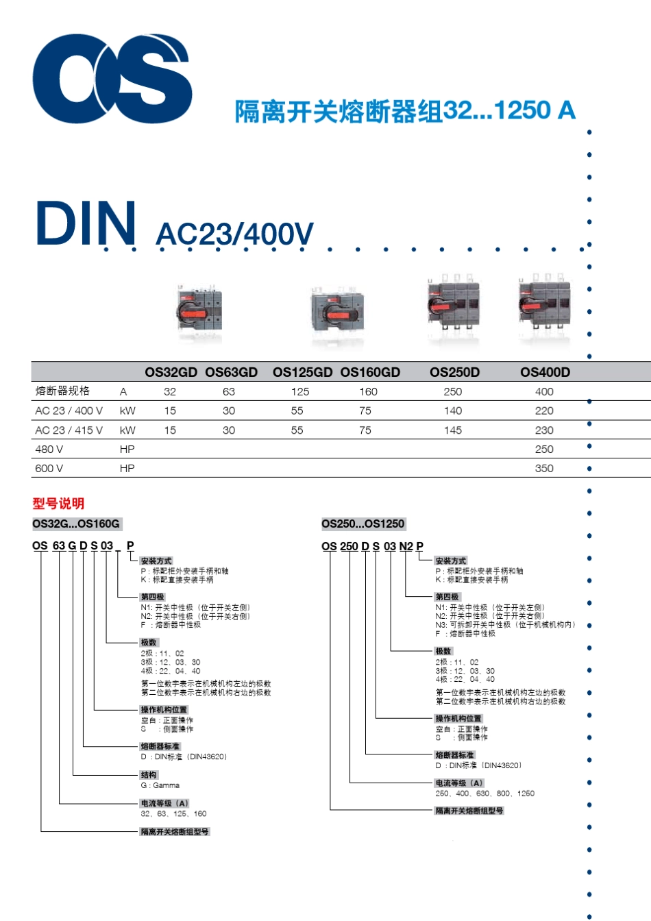 ABB隔离开关_OS系列尺寸_第2页