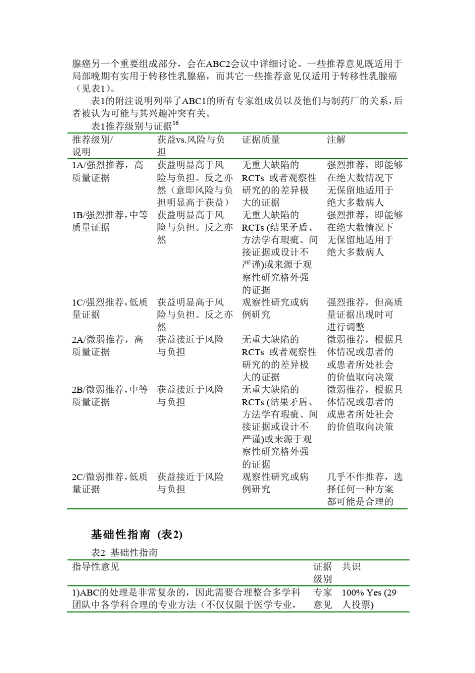 ABC1国际共识指南_第2页