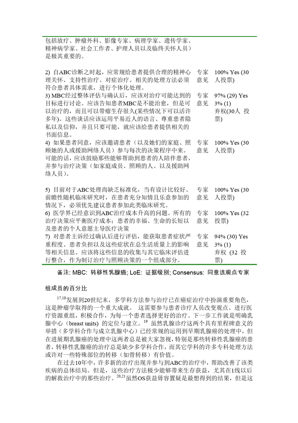 ABC1国际共识指南_第3页