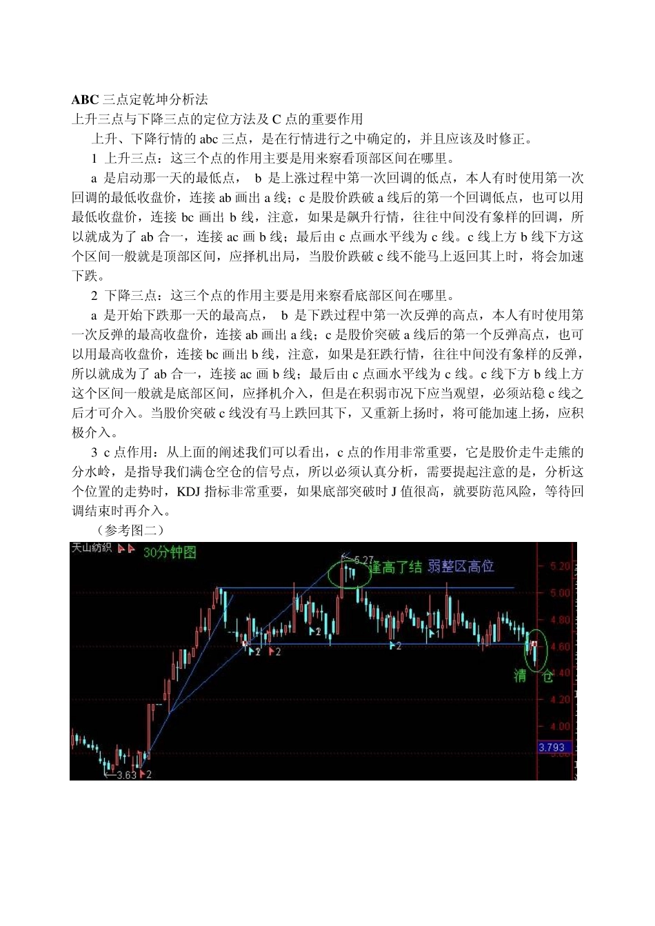 ABC三点定乾坤分析法_第1页