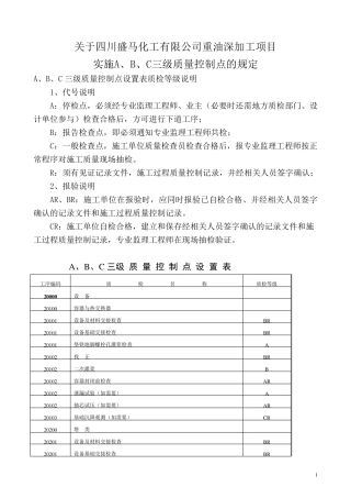 ABC三级质量控制点设置(修订)