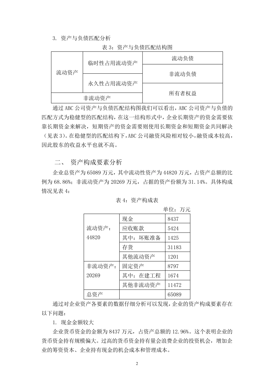 ABC公司资产负债表分析案例_第2页