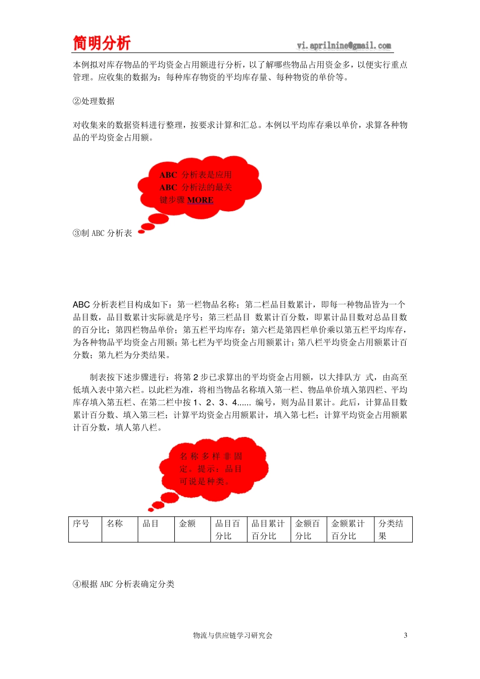 ABC分析法简明教程_第3页