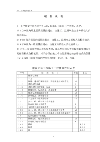 ABC质量控制点划分