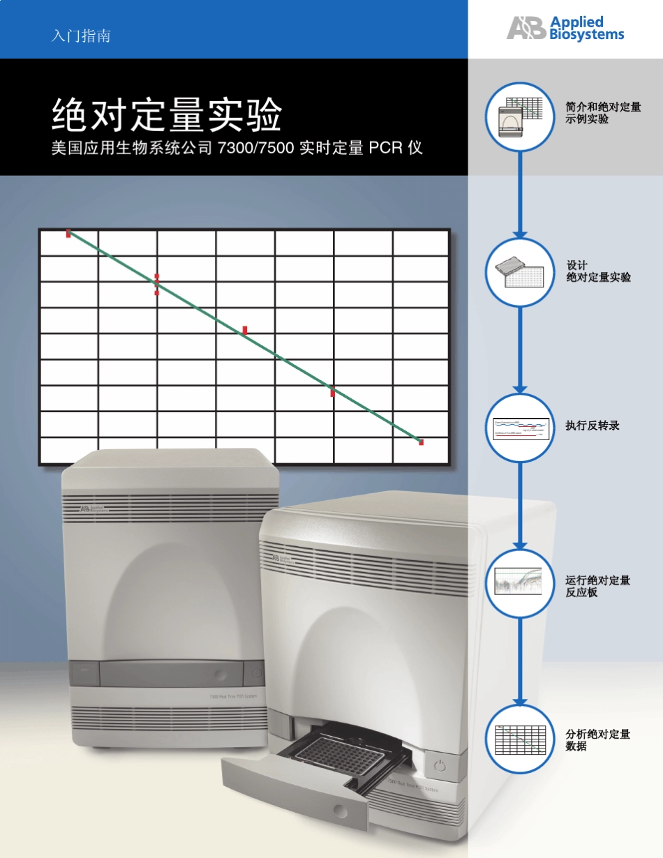 ABI7500绝对定量实验_PN4347963_第1页