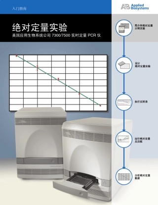 ABI7500绝对定量实验_PN4347963