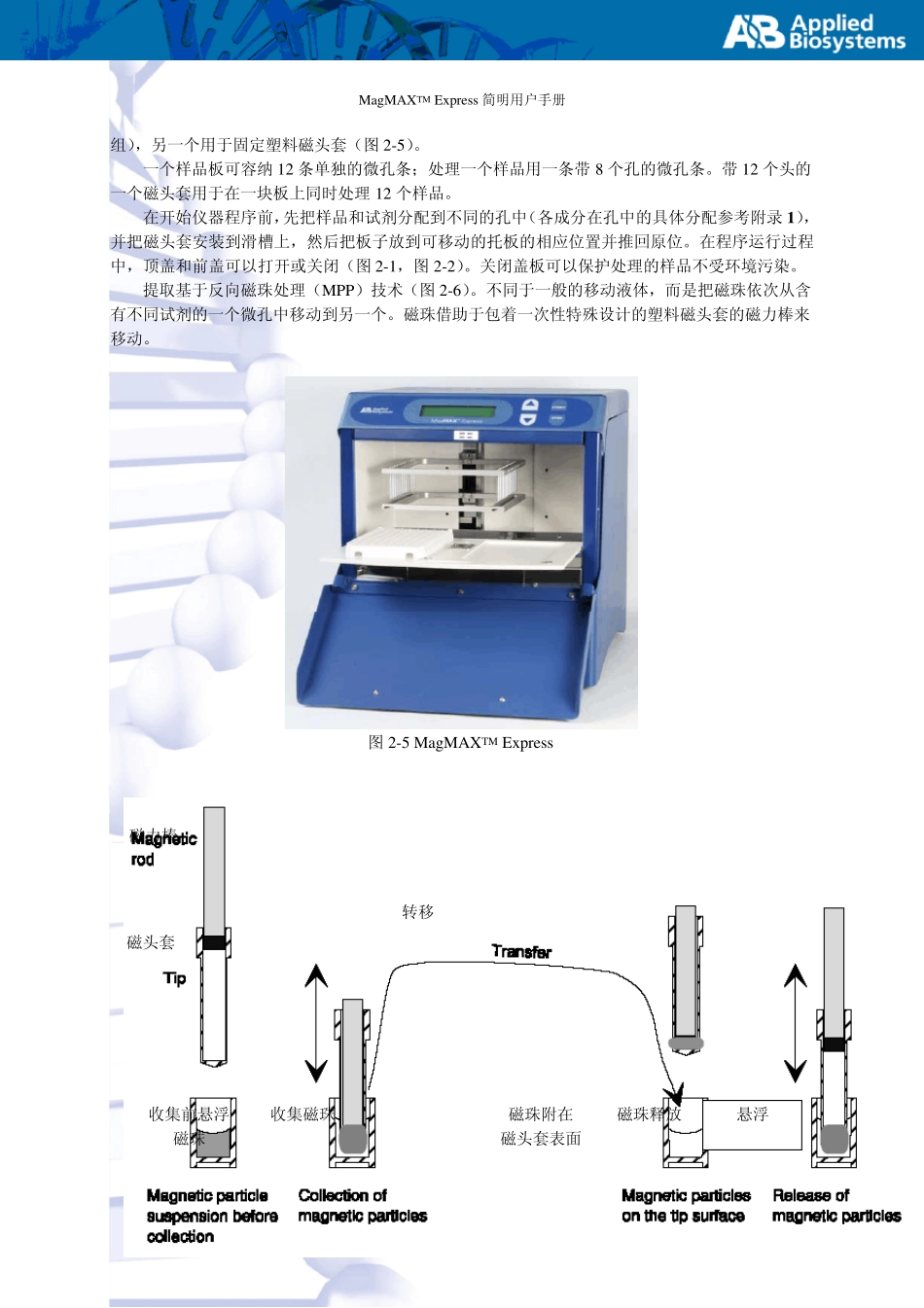 abi自动核酸提取仪简明用户手册_第3页