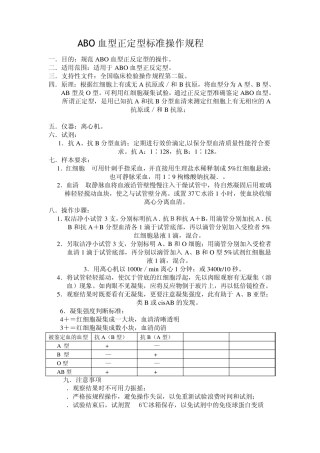 ABO血型正定型标准操作规程