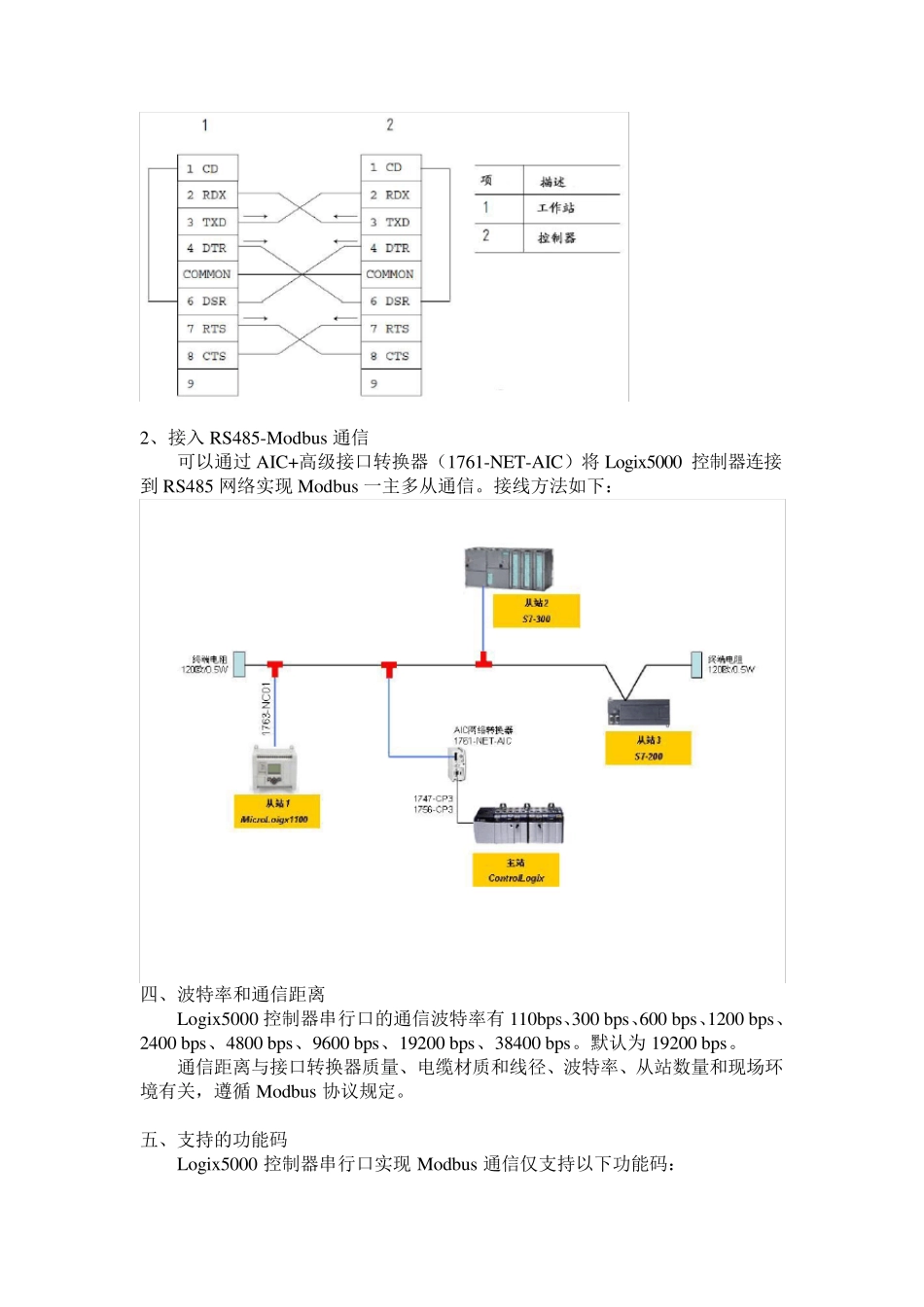 abplcmodbus通讯_第2页