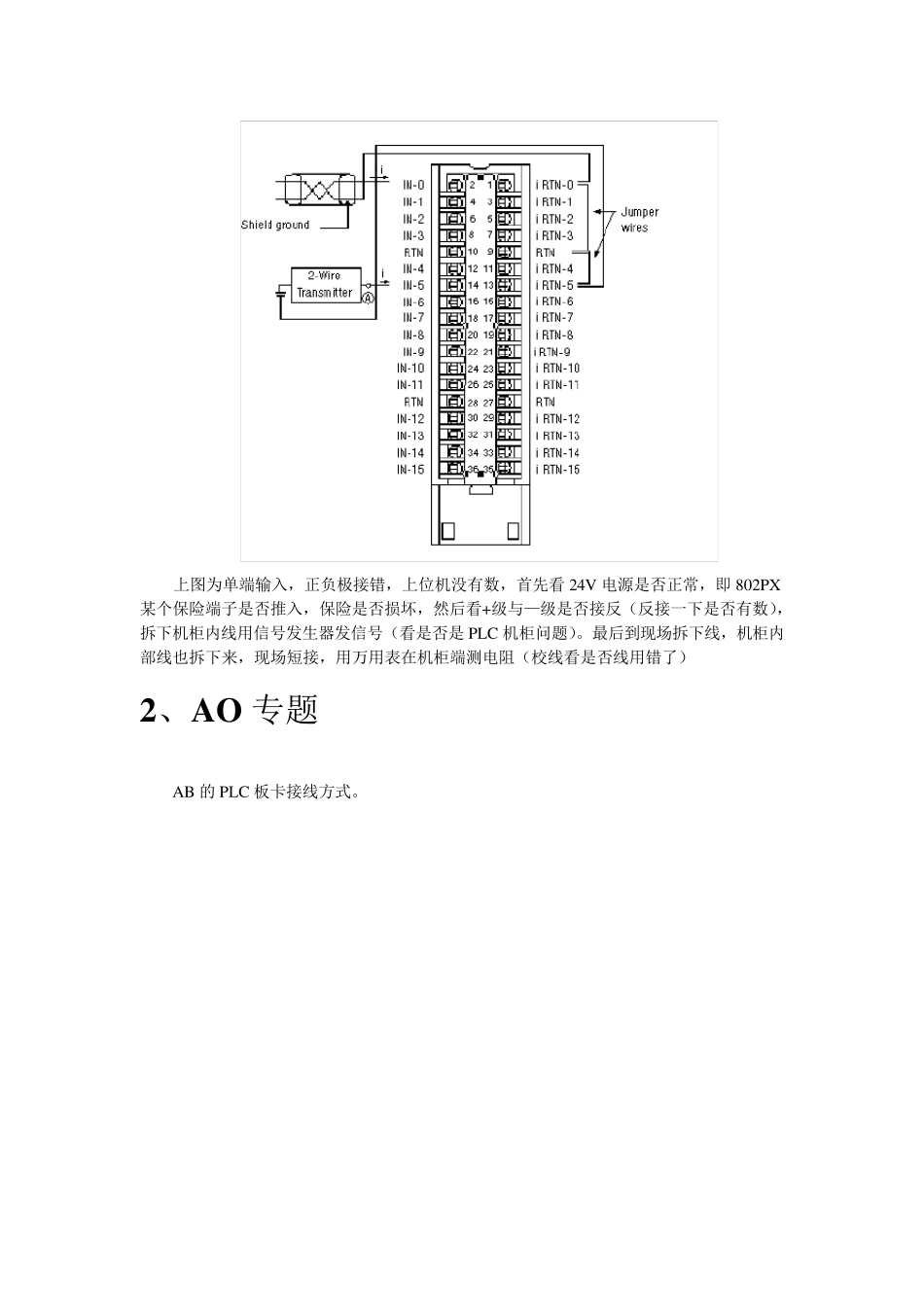 ABPLC系统1756模块接线状态说明_第2页
