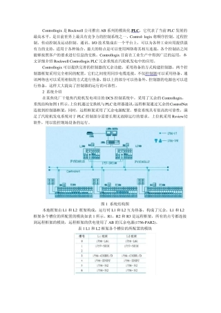 ABPLC网络结构