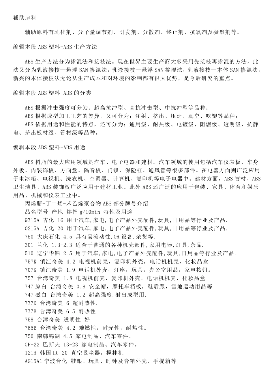 ABS塑料(丙烯腈、丁二烯、苯乙烯)_第3页