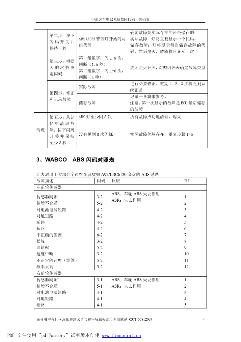 ABS故障代码表_第3页