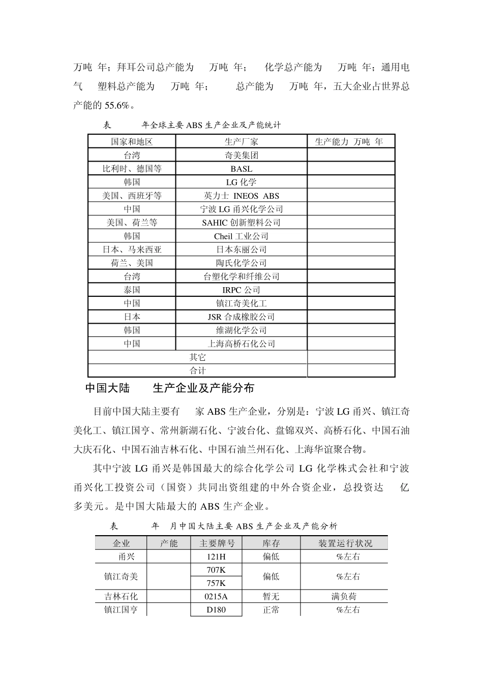 ABS树脂概述_第3页