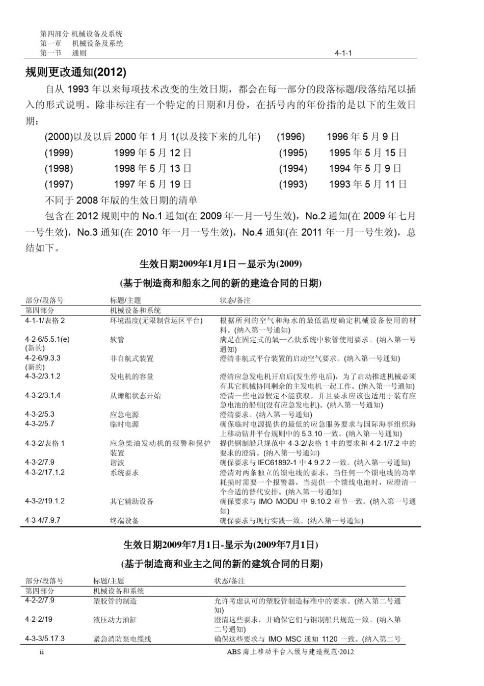 ABS海上移动钻井平台建造和入级规范第4部分_机械设备及系统(2012)_第2页