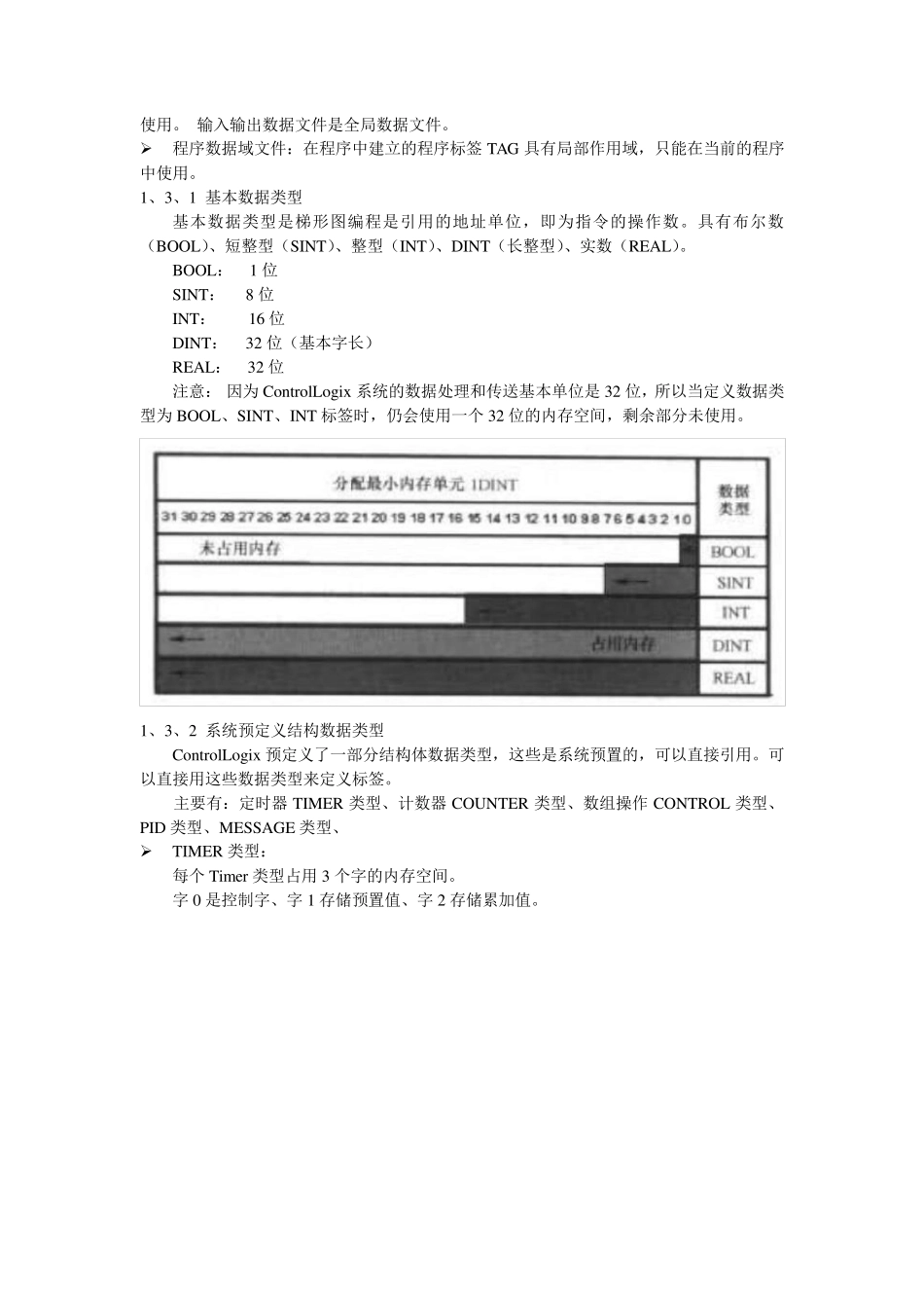 AB_PLC_入门培训_第3页
